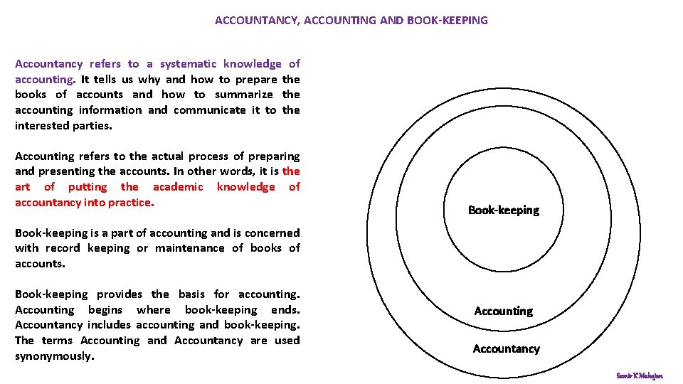 ACCOUNTANCY, ACCOUNTING AND BOOK-KEEPING Accountancy refers to a systematic knowledge of accounting. It tells