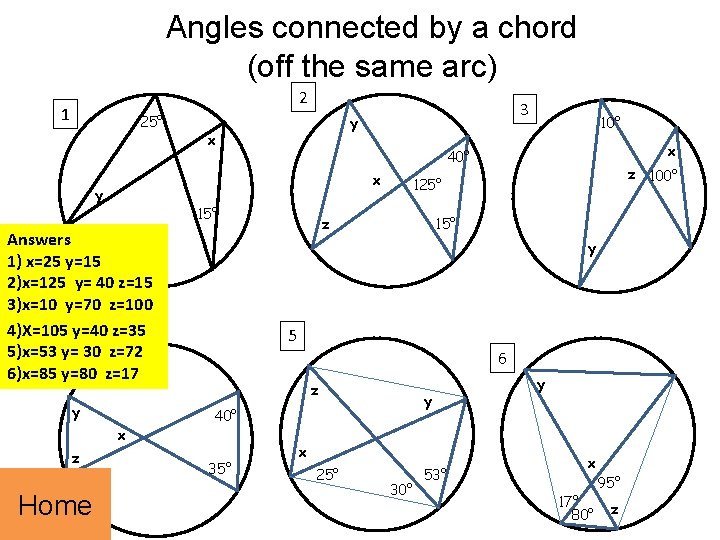 Angles connected by a chord (off the same arc) 2 1 25° x y