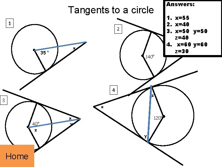 Tangents to a circle 1 2 x 35 ° 140° 4 z 3 x