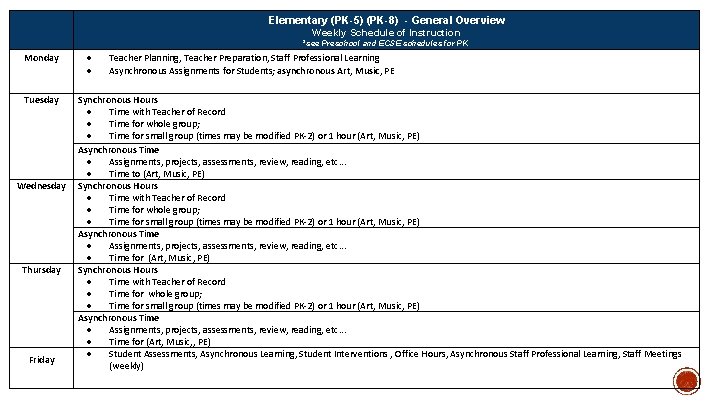 Elementary (PK-5) (PK-8) - General Overview Weekly Schedule of Instruction *see Preschool and ECSE