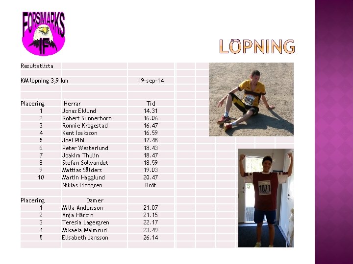 Resultatlista KM löpning 3, 9 km 19 -sep-14 Placering 1 2 3 4 5