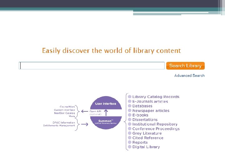 Discovering the Next Generation of Library Search Paul