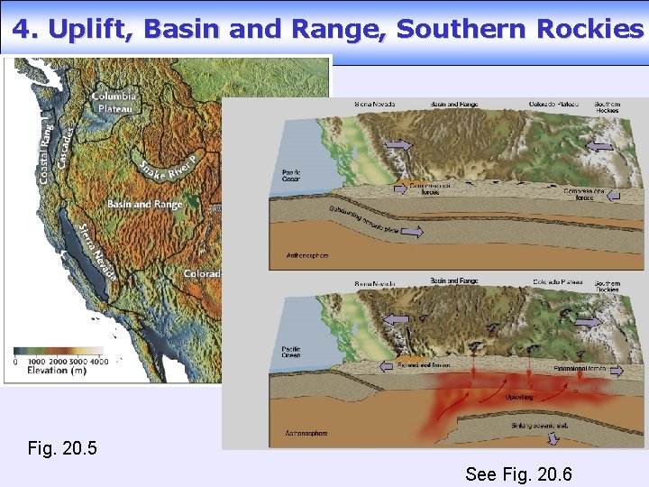 4. Uplift, Basin and Range, Southern Rockies Fig. 20. 5 See Fig. 20. 6