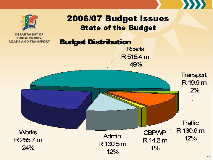 2006/07 Budget Issues State of the Budget 11 