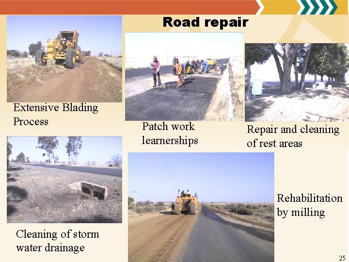 Road repair Extensive Blading Process Patch work learnerships Repair and cleaning of rest areas
