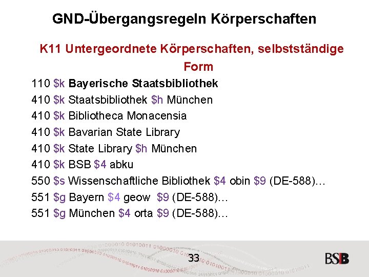 GND-Übergangsregeln Körperschaften K 11 Untergeordnete Körperschaften, selbstständige Form 110 $k Bayerische Staatsbibliothek 410 $k