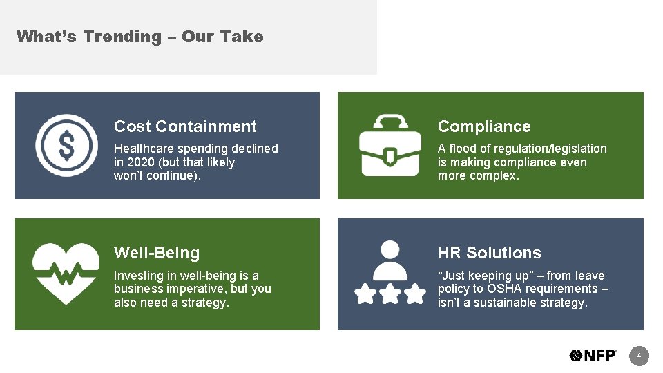 What’s Trending – Our Take Cost Containment Compliance Healthcare spending declined in 2020 (but