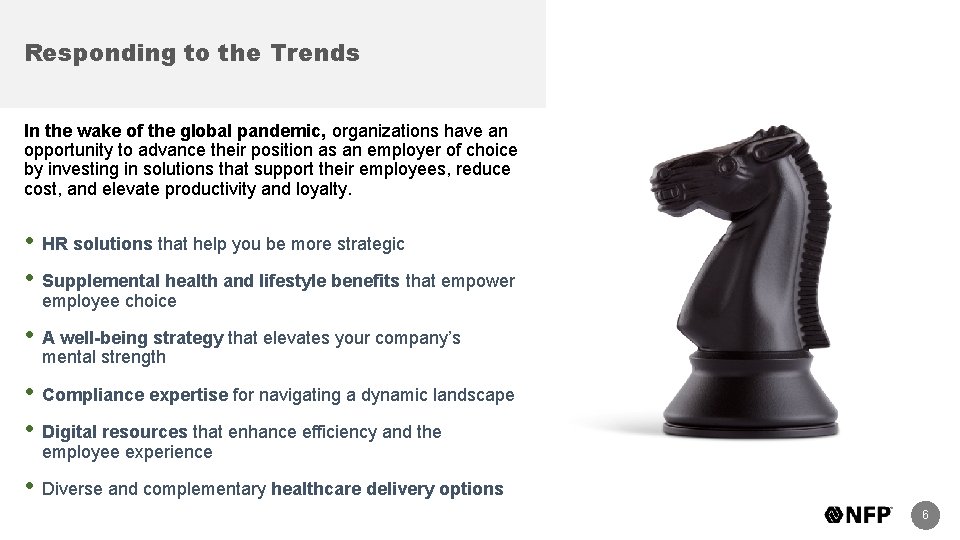 Responding to the Trends In the wake of the global pandemic, organizations have an