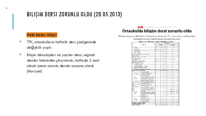 5 BILIŞIM DERSI ZORUNLU OLDU (28. 05. 2013) Peki Neler Oldu? ▸ TTK, ortaokulların