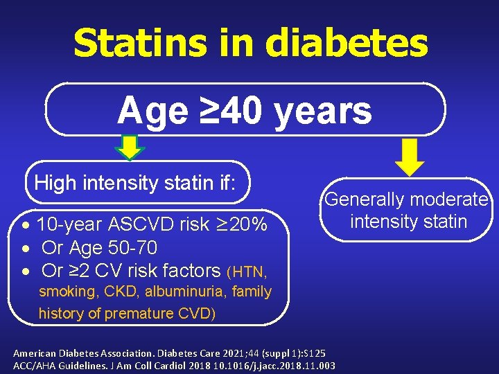 Statins in diabetes Age ≥ 40 years High intensity statin if: 10 -year ASCVD
