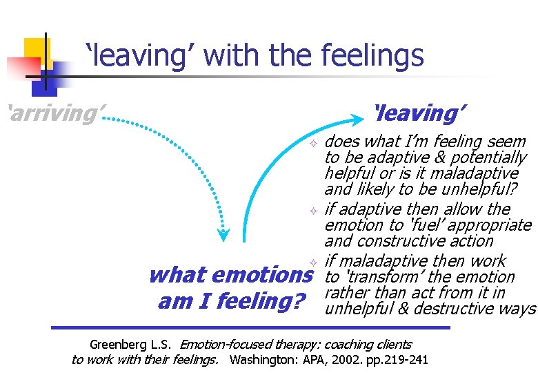 ‘leaving’ with the feelings ‘arriving’ ‘leaving’ ² ² ² what emotions am I feeling?