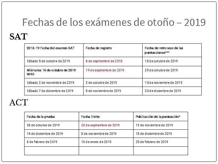 Fechas de los exámenes de otoño – 2019 SAT 2018 -19 Fecha del examen