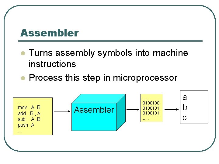 Assembler l l … mov add sub push … Turns assembly symbols into machine