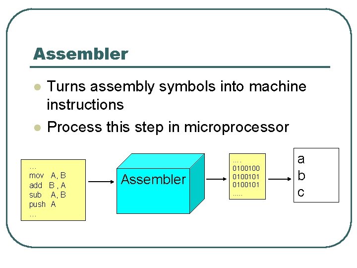 Assembler l l … mov add sub push … Turns assembly symbols into machine