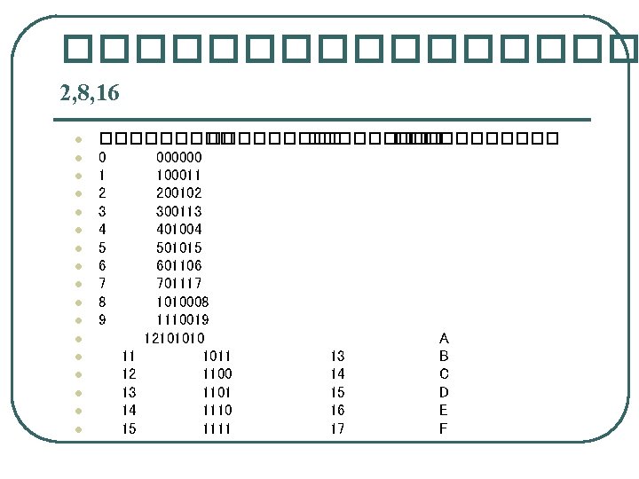 �������� 2, 8, 16 l l l l l ����������� 0 000000 1 100011