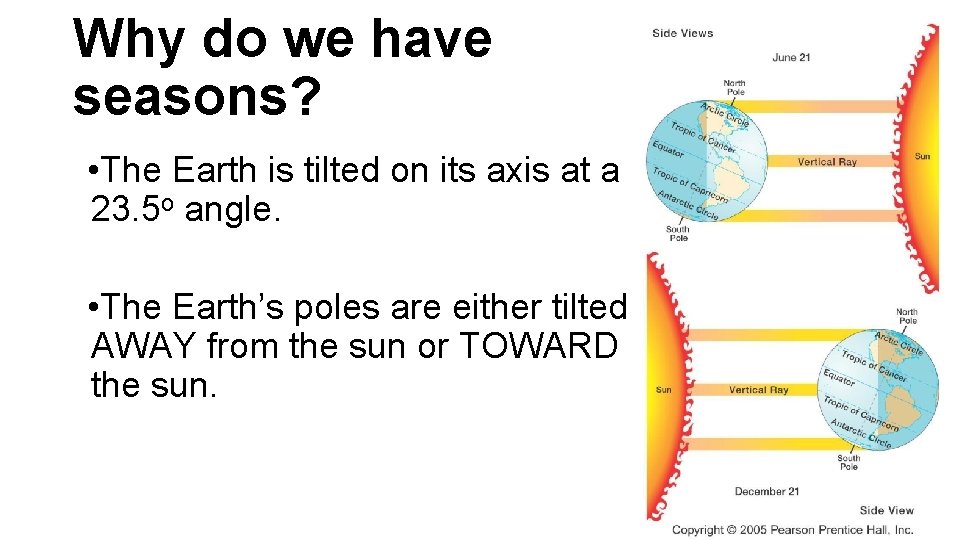 Why do we have seasons? • The Earth is tilted on its axis at