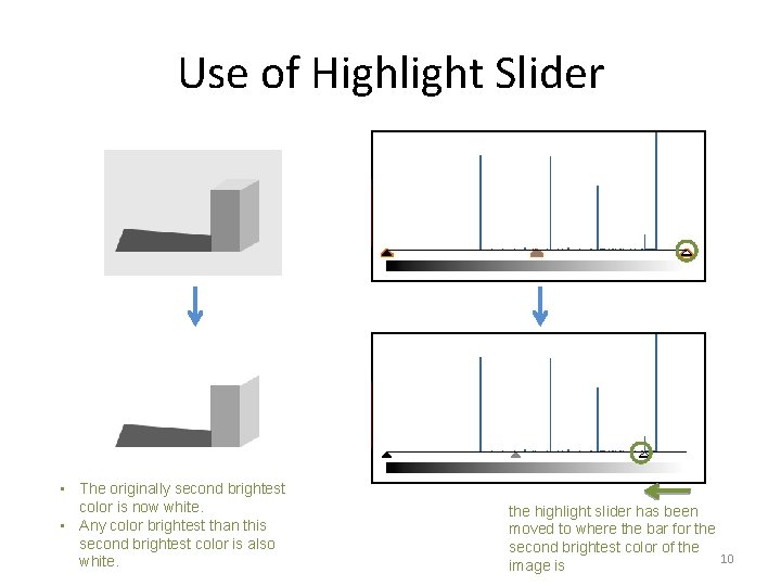 Use of Highlight Slider • The originally second brightest color is now white. •