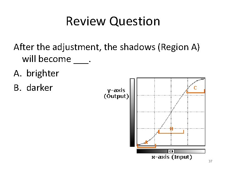 Review Question After the adjustment, the shadows (Region A) will become ___. A. brighter