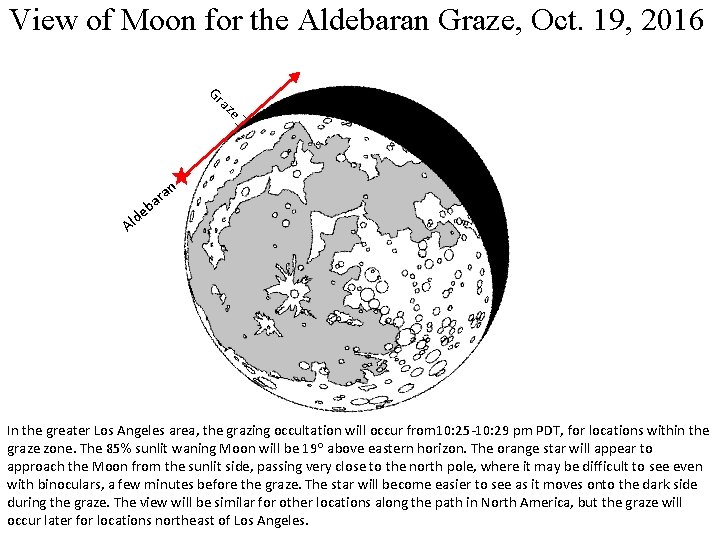 View of Moon for the Aldebaran Graze, Oct. 19, 2016 Gr _ az e