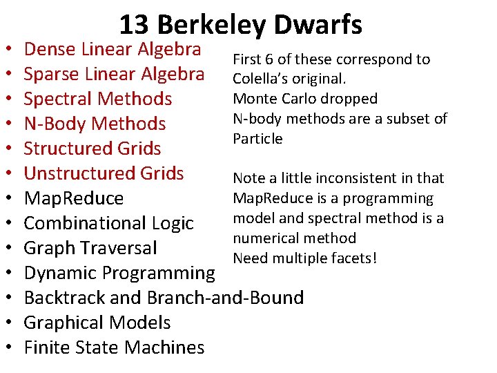  • • • • 13 Berkeley Dwarfs Dense Linear Algebra First 6 of