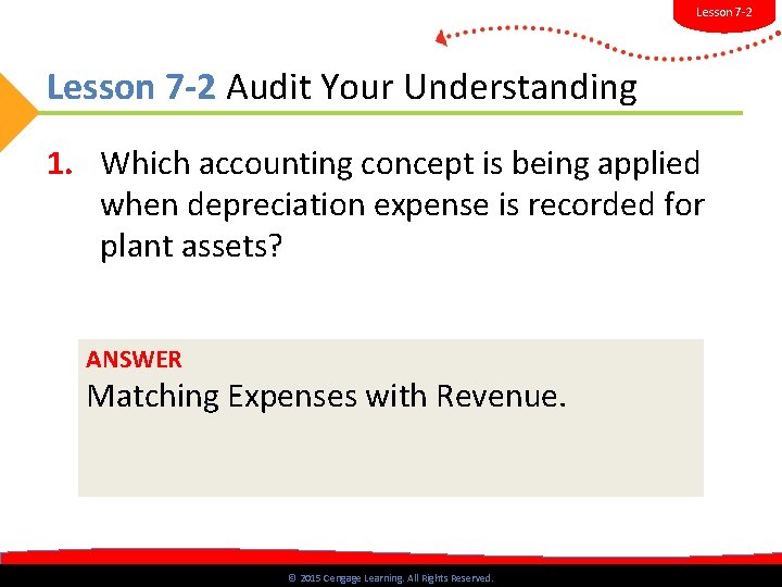 Lesson 7 -2 Audit Your Understanding 1. Which accounting concept is being applied when Lesson 7 -2 Audit Your Understanding 1. Which accounting concept is being applied when