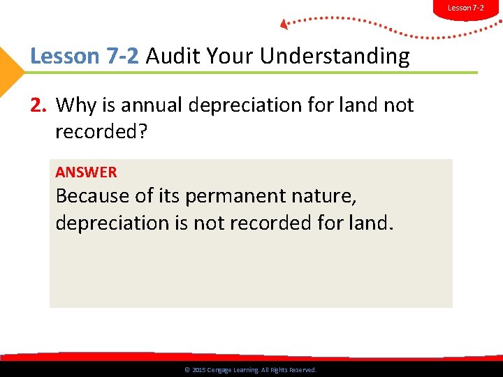 Lesson 7 -2 Audit Your Understanding 2. Why is annual depreciation for land not Lesson 7 -2 Audit Your Understanding 2. Why is annual depreciation for land not