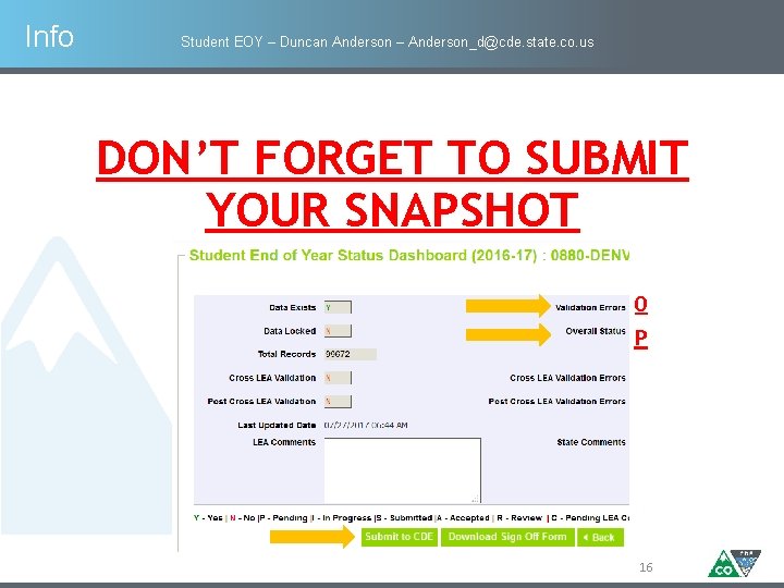 Info Student EOY – Duncan Anderson – Anderson_d@cde. state. co. us DON’T FORGET TO