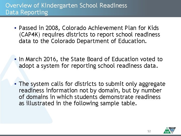 Overview of Kindergarten School Readiness Data Reporting • Passed in 2008, Colorado Achievement Plan