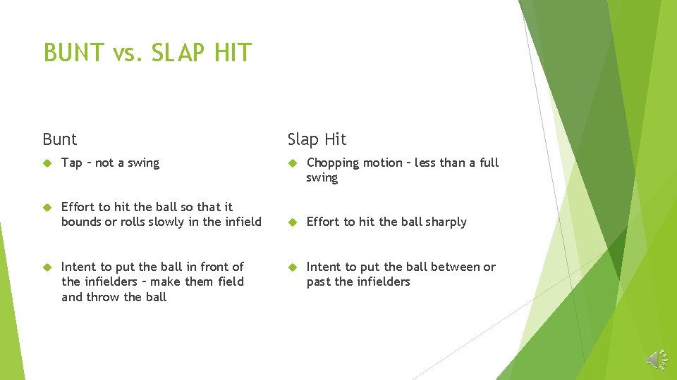 BUNT vs. SLAP HIT Bunt Slap Hit Tap – not a swing Chopping motion