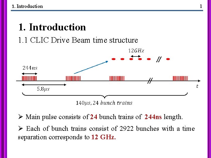 1. Introduction 1. 1 CLIC Drive Beam time structure Ø Main pulse consists of