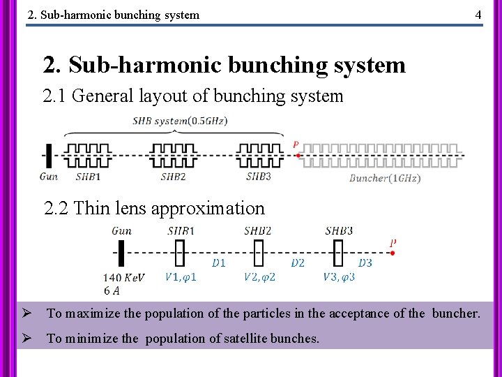 2. Sub-harmonic bunching system 4 2. Sub-harmonic bunching system 2. 1 General layout of