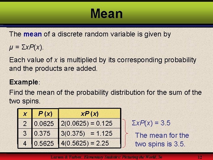 Mean The mean of a discrete random variable is given by μ = Σx. Mean The mean of a discrete random variable is given by μ = Σx.
