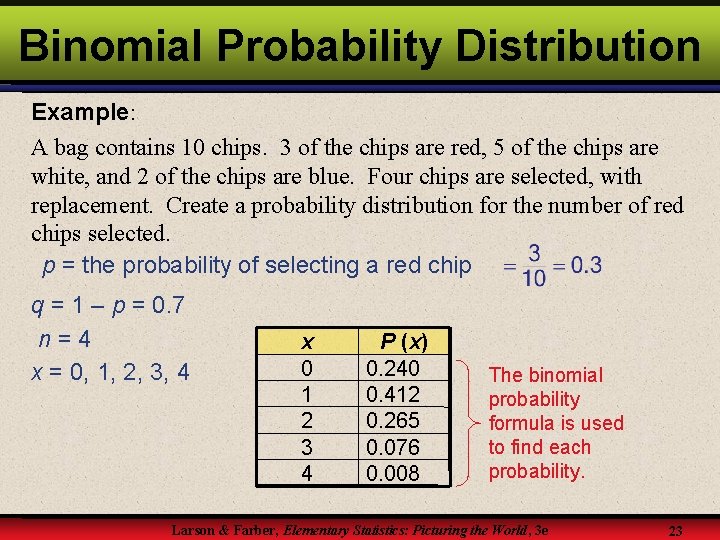 Binomial Probability Distribution Example: A bag contains 10 chips. 3 of the chips are
