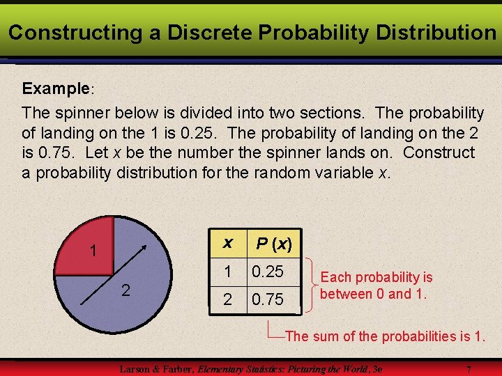 Constructing a Discrete Probability Distribution Example: The spinner below is divided into two sections.