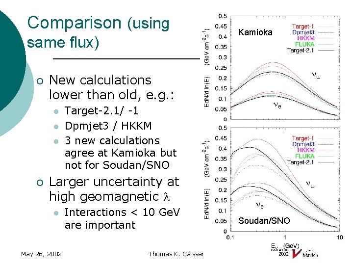 Comparison (using same flux) ¡ nm New calculations lower than old, e. g. :