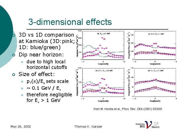 3 -dimensional effects ¡ ¡ 3 D vs 1 D comparison at Kamioka (3