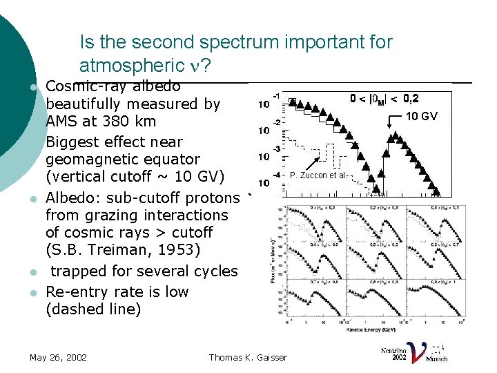Is the second spectrum important for atmospheric n? l l l Cosmic-ray albedo beautifully