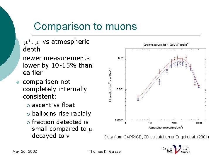 Comparison to muons l l l m+, m- vs atmospheric depth newer measurements lower