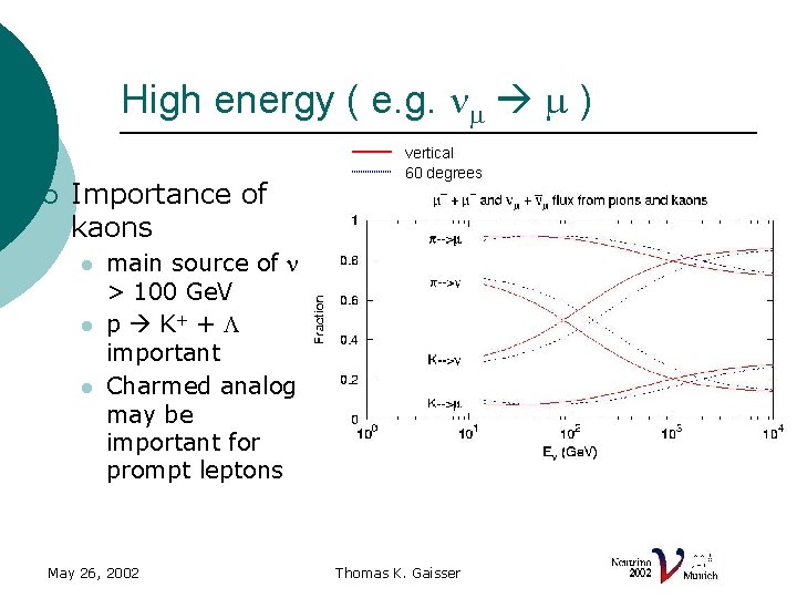 High energy ( e. g. nm m ) ¡ Importance of kaons l l