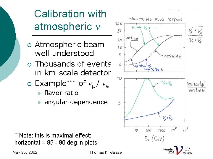 Calibration with atmospheric n ¡ ¡ ¡ Atmospheric beam well understood Thousands of events