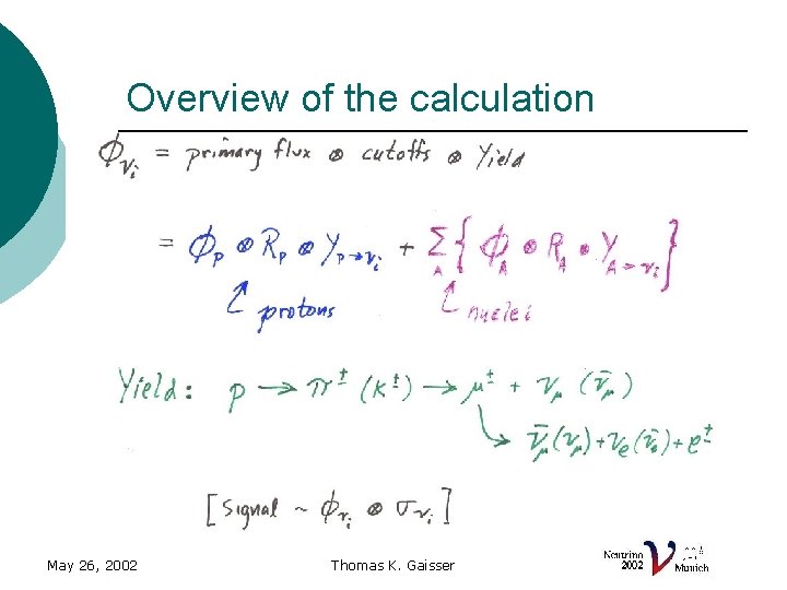 Overview of the calculation May 26, 2002 Thomas K. Gaisser 