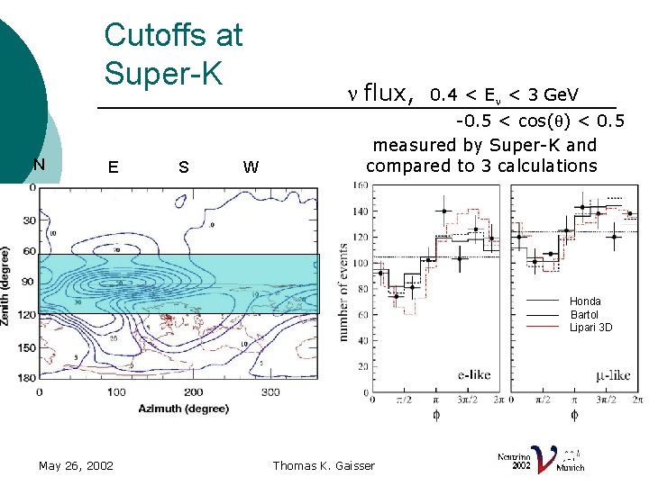 Cutoffs at Super-K N E S n flux, W 0. 4 < En <