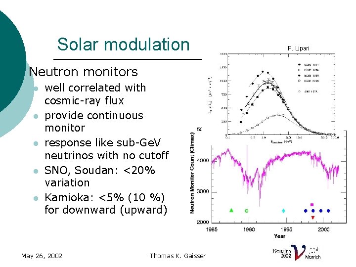 Solar modulation ¡ Neutron monitors l l l well correlated with cosmic-ray flux provide
