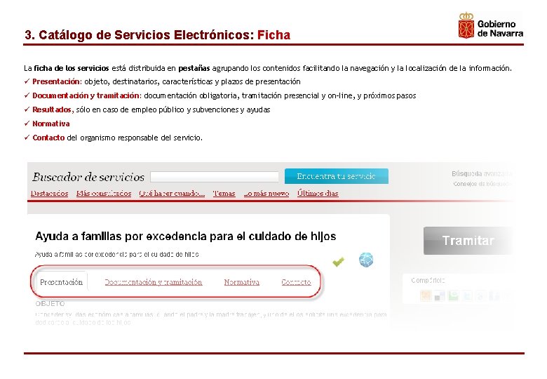 3. Catálogo de Servicios Electrónicos: Ficha La ficha de los servicios está distribuida en