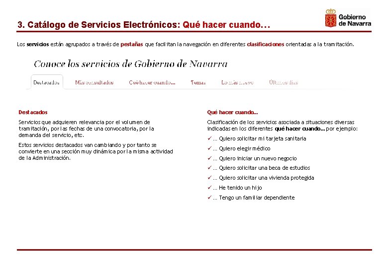 3. Catálogo de Servicios Electrónicos: Qué hacer cuando… Los servicios están agrupados a través