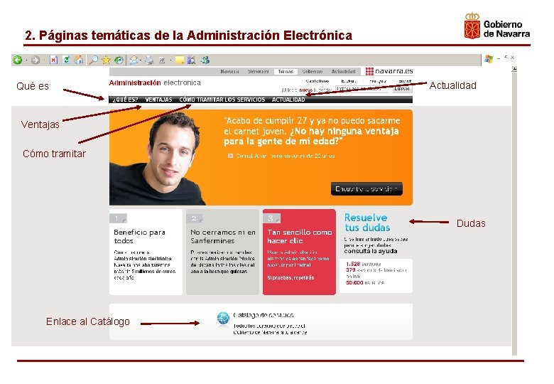 2. Páginas temáticas de la Administración Electrónica Qué es Actualidad Ventajas Cómo tramitar Dudas