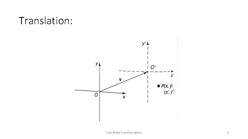 Translation: Coordinate Transformations 6  Translation: Coordinate Transformations 6