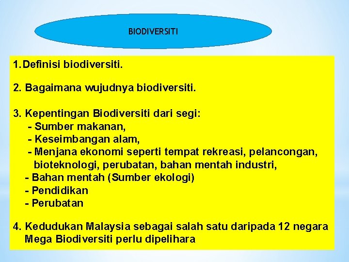 BIODIVERSITI 1. Definisi biodiversiti. 2. Bagaimana wujudnya biodiversiti. 3. Kepentingan Biodiversiti dari segi: -