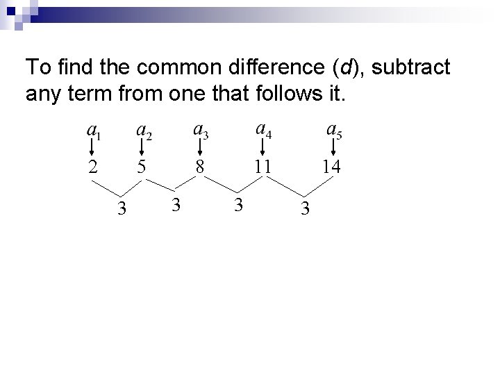 To find the common difference (d), subtract any term from one that follows it.