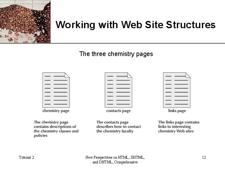 XP Working with Web Site Structures The three chemistry pages Tutorial 2 New Perspectives